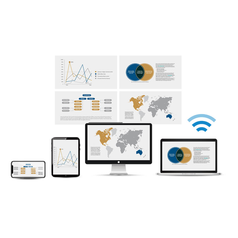 QuattroPod Mini - BYOD Wireless Presentation in a Compact Package